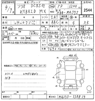 SUZUKI SOLIO 2022