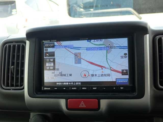 MAZDA SCRUM 2020