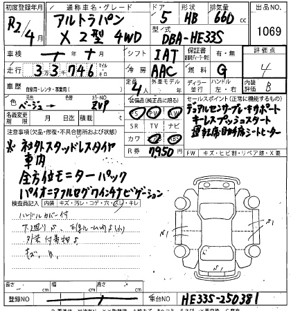 SUZUKI ALTO LAPIN 2020