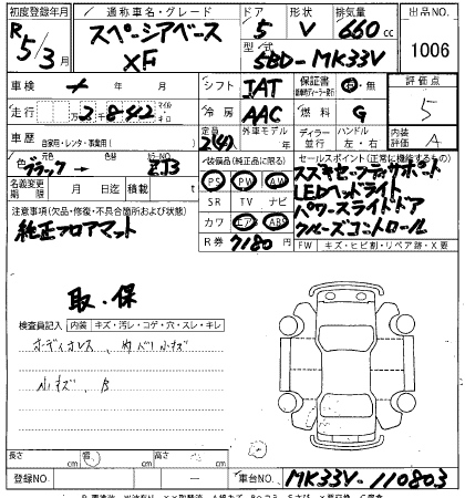 SUZUKI SPACIA BASE 2023