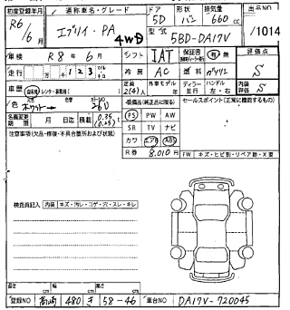 SUZUKI EVERY 2024