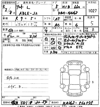 SUZUKI ALTO 2020