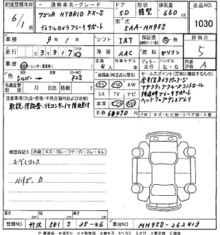 SUZUKI WAGON R 2024