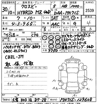car slider