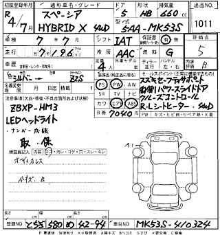 SUZUKI SPACIA 2022