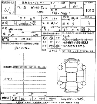 SUZUKI WAGON R 2024