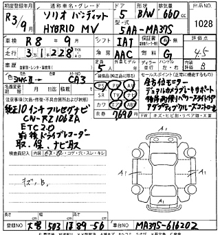 SUZUKI SOLIO 2021
