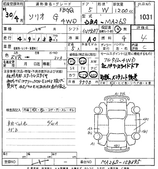 SUZUKI SOLIO 2018