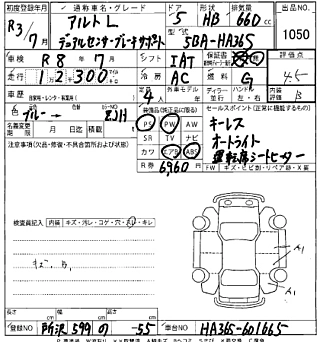 SUZUKI ALTO 2021
