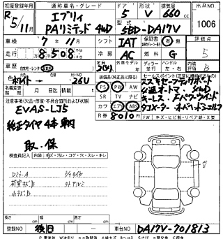 SUZUKI EVERY 2023