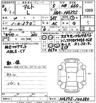 SUZUKI ALTO 2022