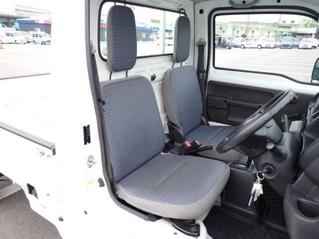 HONDA ACTY TRUCK 2018