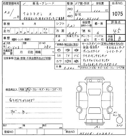 SUZUKI ALTO LAPIN 2020