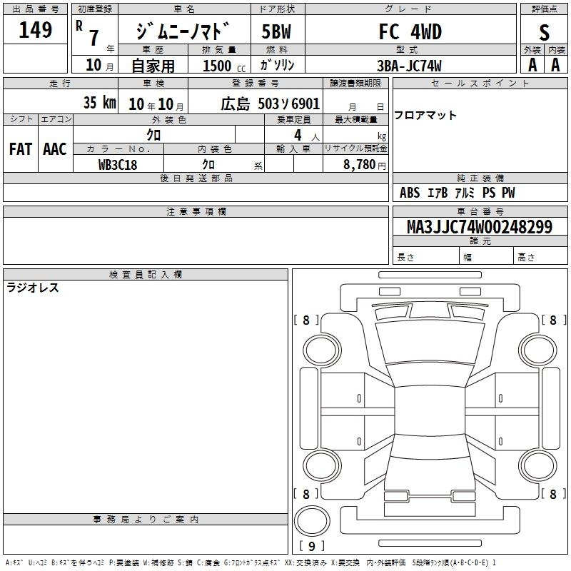 Аукционный лист SUZUKI JIMNY NOMADE 2025