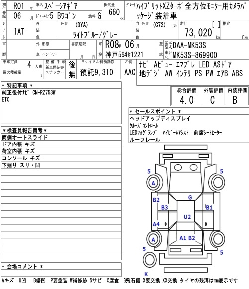 Аукционный лист SUZUKI SPACIA GEAR 2019