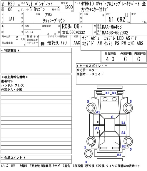 Аукционный лист SUZUKI SOLIO BANDIT 2017