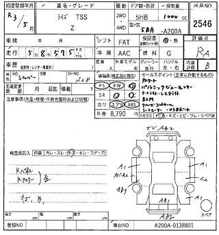 TOYOTA RAIZE 2021
