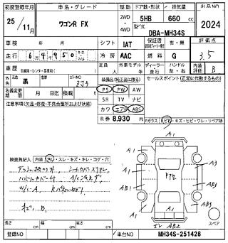 SUZUKI WAGON R 2013
