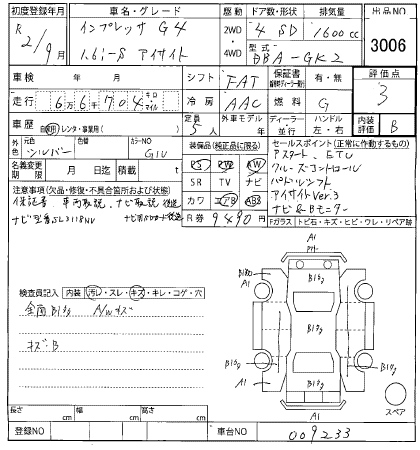 SUBARU IMPREZA G4 2020