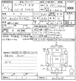 SUBARU IMPREZA G4 2020