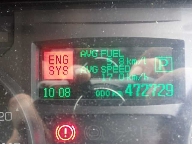 MITSUBISHI CANTER 2015