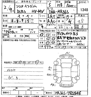 SUZUKI SOLIO 2020