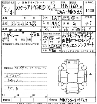 SUZUKI SPACIA 2020