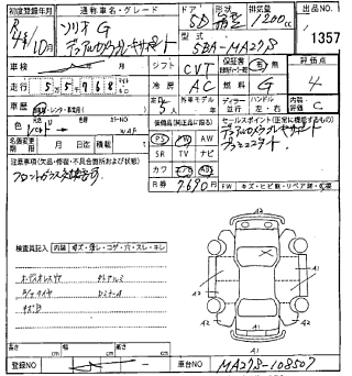 SUZUKI SOLIO 2022