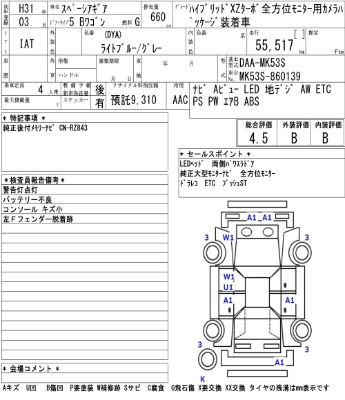 Аукционный лист SUZUKI SPACIA GEAR 2019