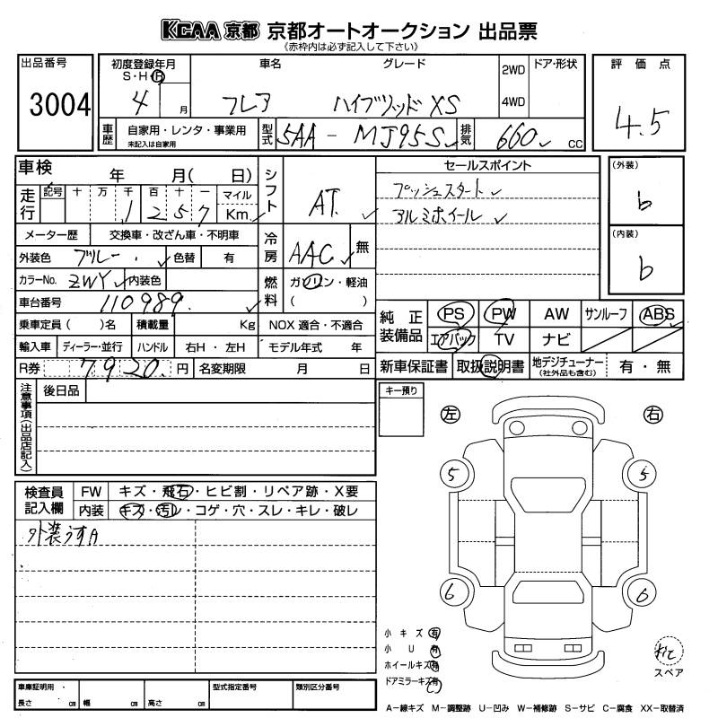 Аукционный лист MAZDA FLAIR 2022