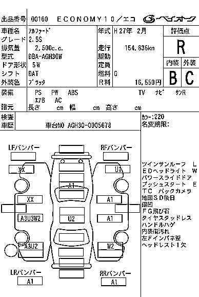 Аукционный лист TOYOTA ALPHARD 2015