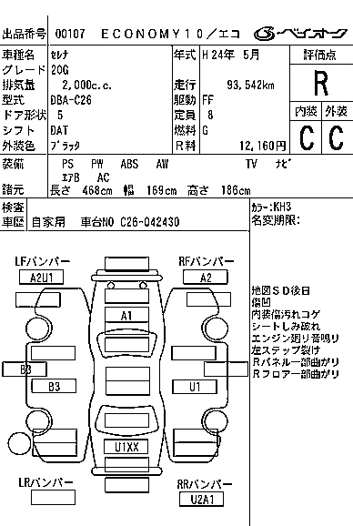 Аукционный лист NISSAN SERENA 2012