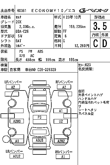 Аукционный лист NISSAN SERENA 2011