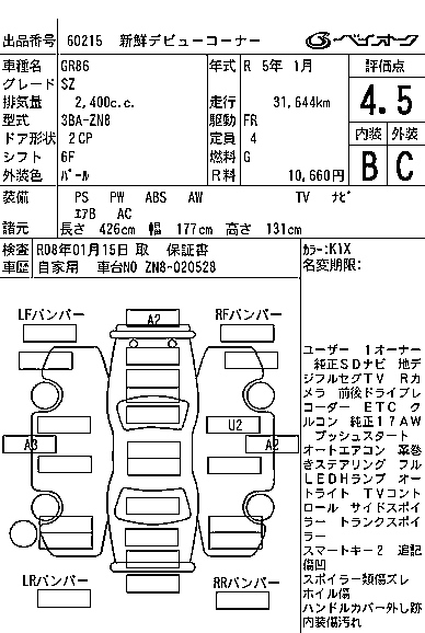 Аукционный лист TOYOTA 86 2023