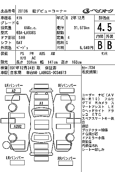 Аукционный лист DAIHATSU TAFT 2020
