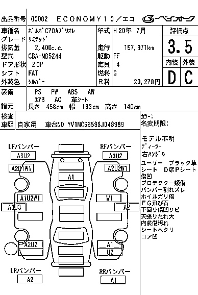 Аукционный лист VOLVO C70 SERIES 2008