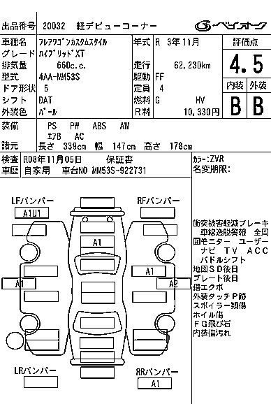 Аукционный лист MAZDA FLAIR WAGON 2021