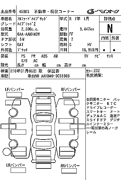Аукционный лист TOYOTA ALPHARD 2025