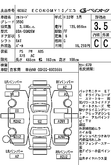 Аукционный лист TOYOTA ALPHARD 2010