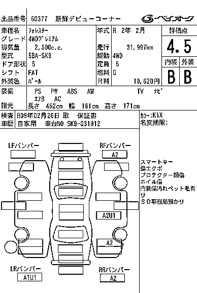 Аукционный лист SUBARU FORESTER 2020