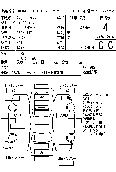 Аукционный лист NISSAN CLIPPER TRUCK 2012