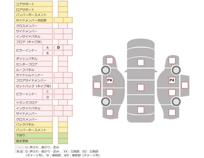 Аукционный лист MAZDA SCRUM 2011