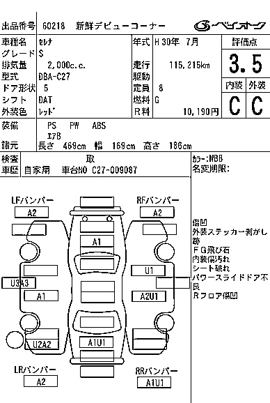 Аукционный лист NISSAN SERENA 2018