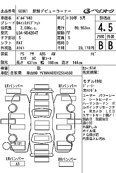 Аукционный лист VOLVO V40 2018