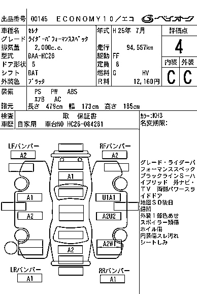 Аукционный лист NISSAN SERENA 2013