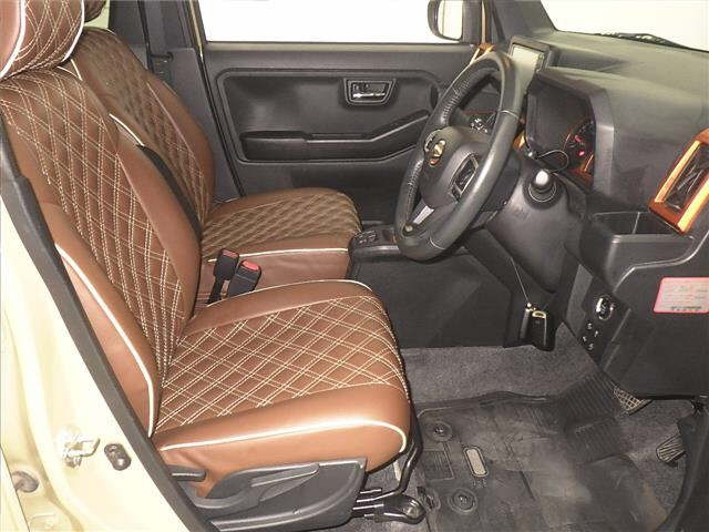 DAIHATSU TAFT 2021