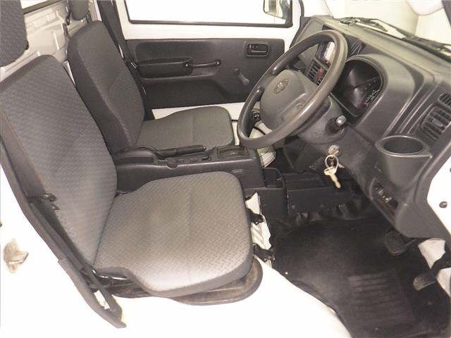 NISSAN CLIPPER TRUCK 2018