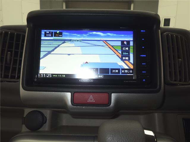 MAZDA SCRUM 2020