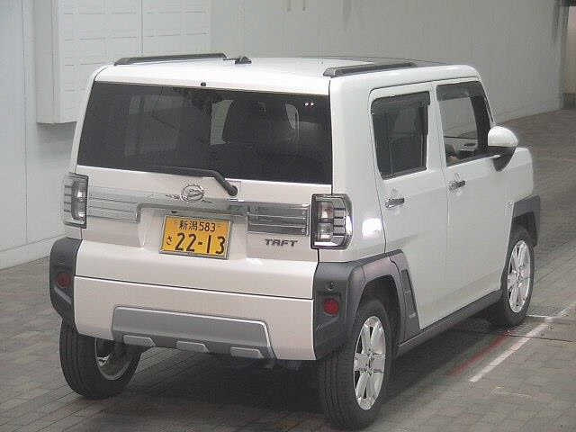 DAIHATSU TAFT 2021