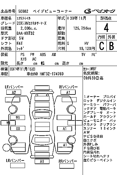 Аукционный лист NISSAN X-TRAIL 2018
